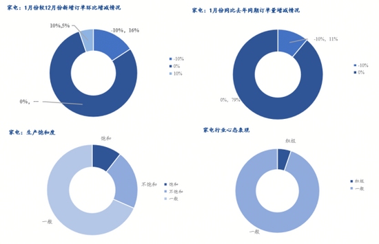 2026热轧板卷市场走势分析：供需错配与库存高位挑战-纤复智造机械有限公司(图9)
