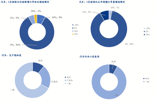 2026热轧板卷市场走势分析：供需错配与库存高位挑战-纤复智造机械有限公司(图10)