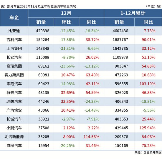 2026年中国经济数据：基建投资与产业增长动态-纤复智造机械有限公司(图4)