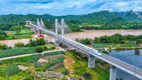 中国高铁新线开通推动区域发展与乡村振兴-纤复智造机械有限公司(图13)