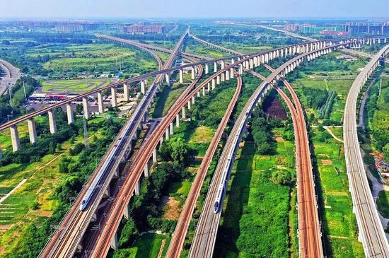 年度特别报道丨加快构建世界一流现代化铁路网(图3)