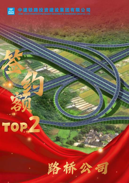 【聚焦】中建铁投2025年度市场营销双榜单TOP5火热出炉(图4)