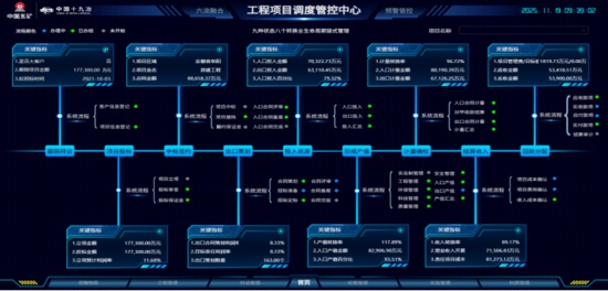 中央城市工作会议强调推进城市更新与品质提升-纤复智造机械有限公司(图11)