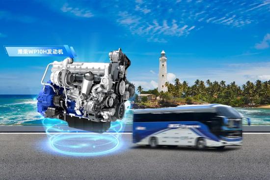 潍柴WP10H发动机批量交付斯里兰卡助力交通现代化-纤复智造机械有限公司(图3)