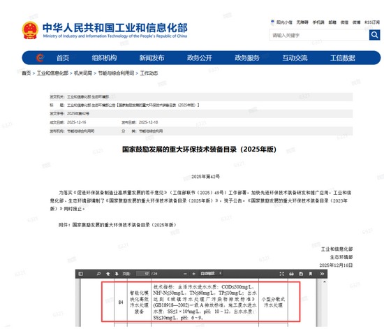 中铁工业智能污水处理装备入选国家鼓励发展目录-纤复智造机械有限公司(图3)