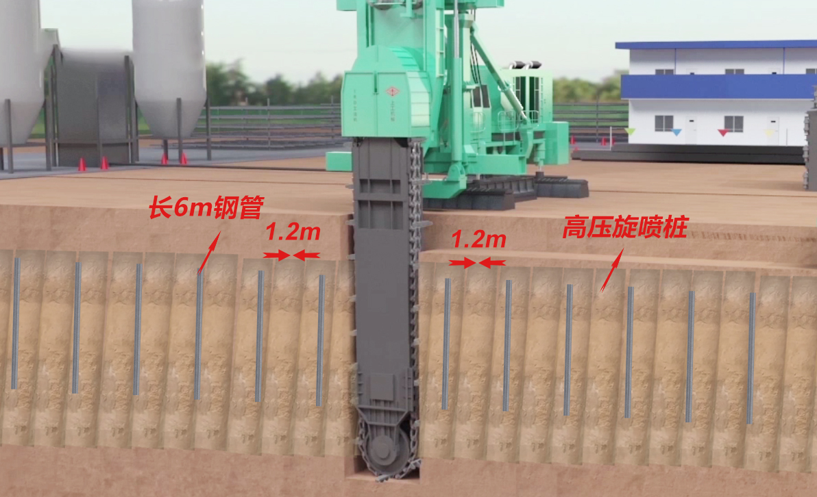 TRD工法机破解复杂地质施工难题，助力徐州水泥土止水墙工程-纤复智造机械有限公司(图3)