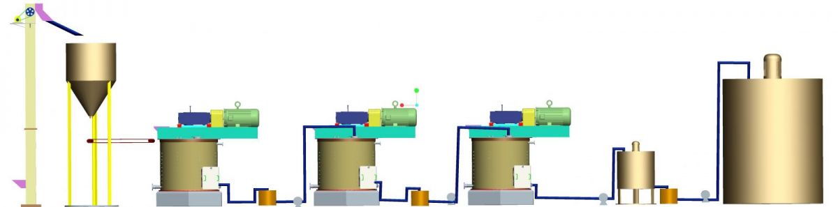 长沙矿冶搅拌磨机