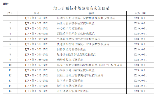 电动汽车充电设施计量规范发布实施-纤复智造机械有限公司(图1)