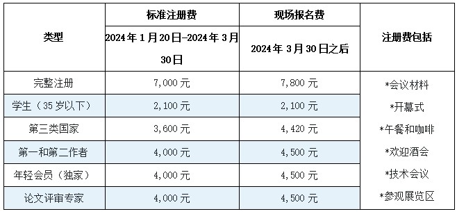 倒计时30天！深圳举办的隧道界“奥运会”，ITA10位前任主席齐聚深圳(图1)