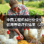中国工程机械行业企业信用等级评价结果（2023年度）（图1）