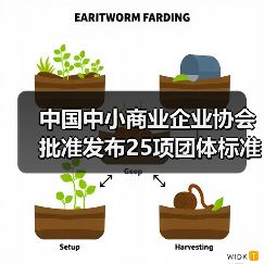 中国中小商业企业协会批准发布25项团体标准！（图1）