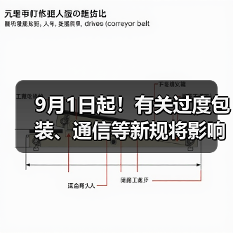 9月1日起！有关过度包装、通信等新规将影响你我，快来了解一下！（图1）