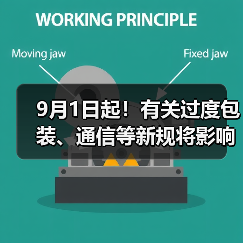 9月1日起！有关过度包装、通信等新规将影响你我，快来了解一下！（图3）