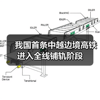 我国首条中越边境高铁进入全线铺轨阶段(图3) 我国首条中越边境高铁进入全线铺轨阶段(图3)