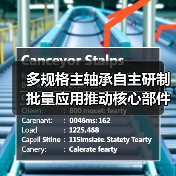 多规格主轴承自主研制批量应用推动核心部件产业化发展（图4）