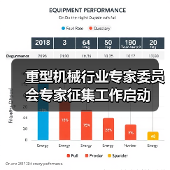 重型机械行业专家委员会专家征集工作启动（图2）