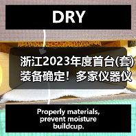 浙江2023年度首台(套)装备确定！多家仪器仪表企业上榜（图2）