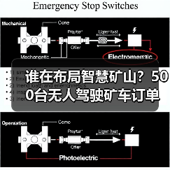 谁在布局智慧矿山？500台无人驾驶矿车订单引爆行业！（图3）