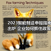 2023智能制造申报指南出炉 企业如何抓住政策机遇?(图2) 2023智能制造申报指南出炉 企业如何抓住政策机遇?(图2)