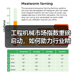 工程机械市场指数重磅启动，如何助力行业精准研判？（图3）