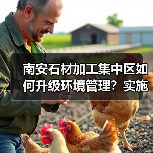 南安石材加工集中区如何升级环境管理?实施方案详解(图2) 南安石材加工集中区如何升级环境管理?实施方案详解(图2)