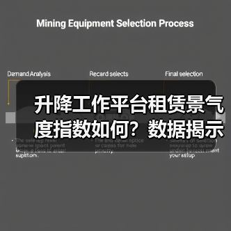 升降工作平台租赁景气度指数如何?数据揭示市场变化趋势(图4) 升降工作平台租赁景气度指数如何?数据揭示市场变化趋势(图4)