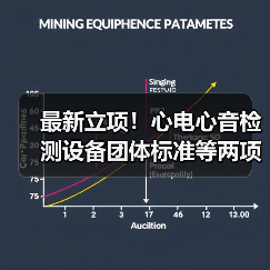 最新立项！心电心音检测设备团体标准等两项重磅发布（图4）