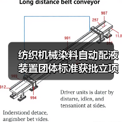 纺织机械染料自动配液装置团体标准获批立项（图3）