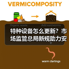 特种设备怎么更新?市场监管总局新规助力安全提升(图1) 特种设备怎么更新?市场监管总局新规助力安全提升(图1)