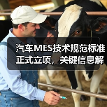 汽车MES技术规范标准正式立项,关键信息解读(图4) 汽车MES技术规范标准正式立项,关键信息解读(图4)