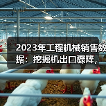 2023年工程机械销售数据:挖掘机出口骤降,装载机逆势增长?(图1) 2023年工程机械销售数据:挖掘机出口骤降,装载机逆势增长?(图1)