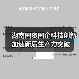 湖南国资国企科技创新加速新质生产力突破(图2) 湖南国资国企科技创新加速新质生产力突破(图2)
