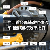 广西首条高速改扩建通车 桂柳通行效率提升（图2）