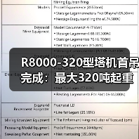 R8000-320型塔机首吊完成：最大320吨起重能力引领行业（图2）
