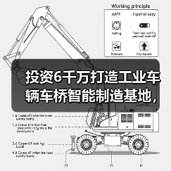 投资6千万打造工业车辆车桥智能制造基地,产能提升至43万辆(图1) 投资6千万打造工业车辆车桥智能制造基地,产能提升至43万辆(图1)