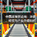 中国政策新动向:环保、经贸与产业升级如何协同发展?(图3) 中国政策新动向:环保、经贸与产业升级如何协同发展?(图3)