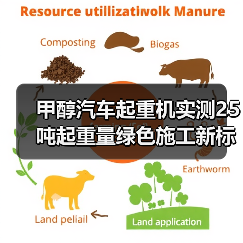 甲醇汽车起重机实测25吨起重量绿色施工新标杆(图3) 甲醇汽车起重机实测25吨起重量绿色施工新标杆(图3)
