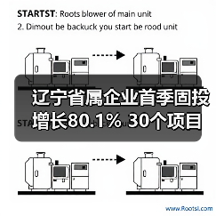 辽宁省属企业首季固投增长80.1% 30个项目齐头并进（图2）