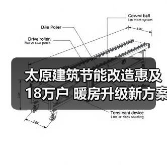 太原建筑节能改造惠及18万户 暖房升级新方案(图3) 太原建筑节能改造惠及18万户 暖房升级新方案(图3)