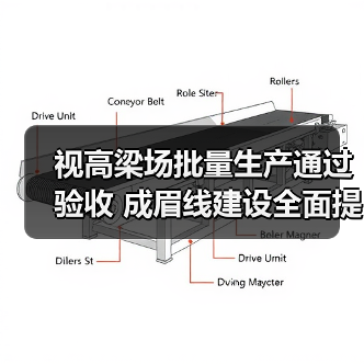 视高梁场批量生产通过验收 成眉线建设全面提速（图3）