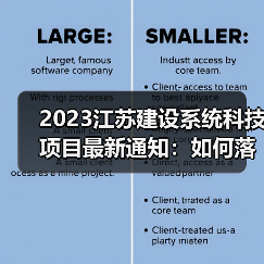 2023江苏建设系统科技项目最新通知:如何落实标准编制与管理?(图3) 2023江苏建设系统科技项目最新通知:如何落实标准编制与管理?(图3)