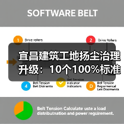 宜昌建筑工地扬尘治理升级:10个100%标准全解析(图4) 宜昌建筑工地扬尘治理升级:10个100%标准全解析(图4)
