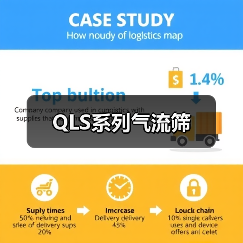 QLS系列气流筛(图3) QLS系列气流筛(图3)