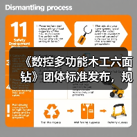《数控多功能木工六面钻》团体标准发布,规范行业技术参数(图2) 《数控多功能木工六面钻》团体标准发布,规范行业技术参数(图2)