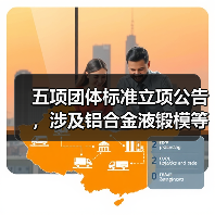五项团体标准立项公告，涉及铝合金液锻模等关键技术领域（图3）
