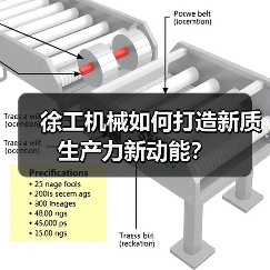 徐工机械如何打造新质生产力新动能？（图4）