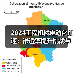 2024工程机械电动化加速:渗透率提升挑战与机遇并存?(图4) 2024工程机械电动化加速:渗透率提升挑战与机遇并存?(图4)