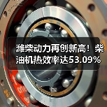 潍柴动力再创新高！柴油机热效率达53.09%全球领先（图1）