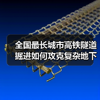 全国最长城市高铁隧道掘进如何攻克复杂地下施工难题?(图4) 全国最长城市高铁隧道掘进如何攻克复杂地下施工难题?(图4)