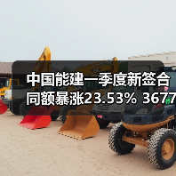 中国能建一季度新签合同额暴涨23.53% 3677亿背后机遇几何(图3) 中国能建一季度新签合同额暴涨23.53% 3677亿背后机遇几何(图3)